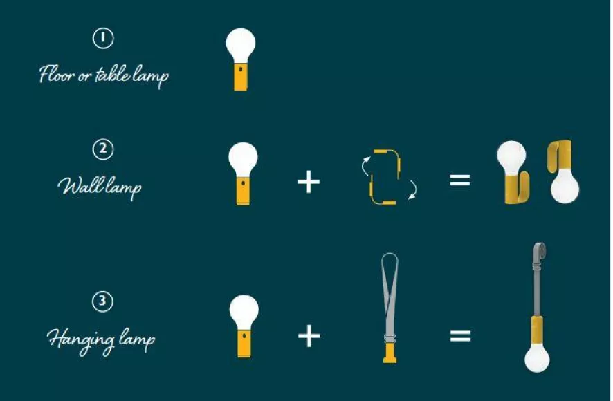 Fermob Aplo H24 Tafellamp LED Oplaadbaar Clay Grey 11 Fermob Aplo H24 Tafellamp LED Oplaadbaar Clay Grey - Afbeelding 9